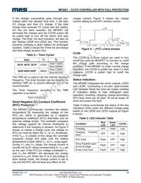 MP2681GS Datasheet Page 13