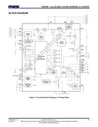 MP2690GR-P Datasheet Page 17