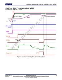 MP2690GR-P Datasheet Page 23