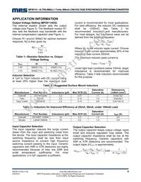 MP28114DG-LF-P Datasheet Page 9