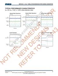 MP28128DQ-LF-P Datasheet Page 4