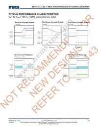 MP28128DQ-LF-P Datasheet Page 5