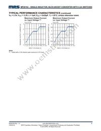 MP28164GD-P Datasheet Page 7