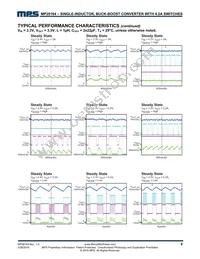 MP28164GD-P Datasheet Page 8