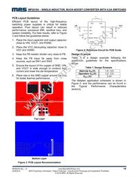 MP28164GD-P Datasheet Page 18