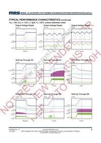 MP28248GD-P Datasheet Page 8