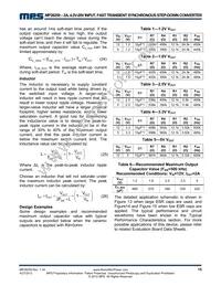 MP28259DD-LF-P Datasheet Page 15