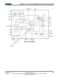 MP2908AGL-P Datasheet Page 16