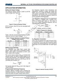 MP2908AGL-P Datasheet Page 17
