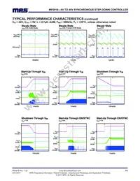 MP2918GF Datasheet Page 11