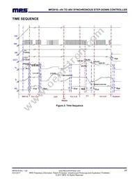 MP2918GF Datasheet Page 17