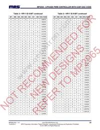 MP2930GQK-LF-P Datasheet Page 22