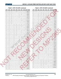 MP2932GQK-LF-P Datasheet Page 21