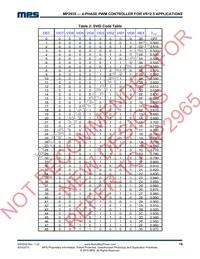 MP2935DQK-LF-P Datasheet Page 19