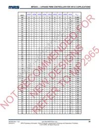 MP2935DQK-LF-P Datasheet Page 20