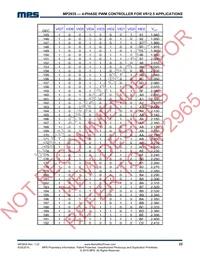 MP2935DQK-LF-P Datasheet Page 22