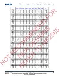 MP2935DQK-LF-P Datasheet Page 23