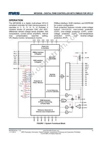 MP2953BGU-0000-Z Datasheet Page 14