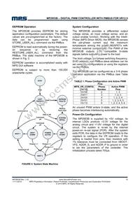 MP2953BGU-0000-Z Datasheet Page 15