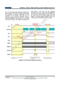 MP2953BGU-0000-Z Datasheet Page 23