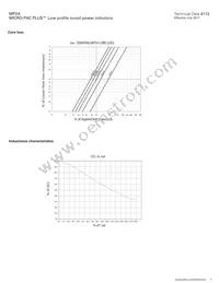 MP2A-101-R Datasheet Page 3