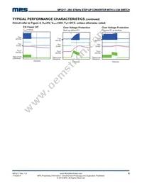 MP3217DJ-LF-P Datasheet Page 6