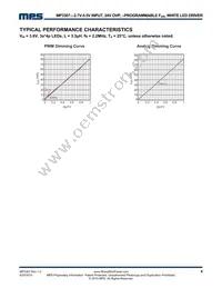 MP3307GJ-P Datasheet Page 4