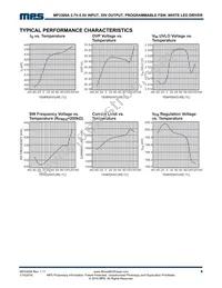 MP3309AGQ-P Datasheet Page 4