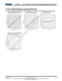 MP3312LGC-P Datasheet Page 6