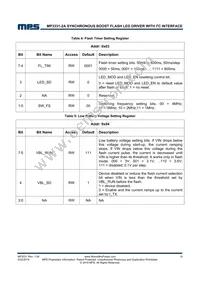 MP3331GC-P Datasheet Page 19