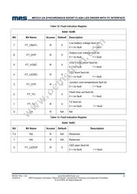 MP3331GC-P Datasheet Page 22