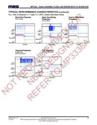 MP3332GC-P Datasheet Page 9