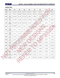 MP3332GC-P Datasheet Page 18