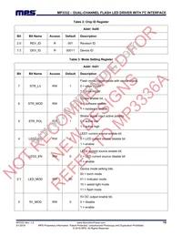 MP3332GC-P Datasheet Page 19