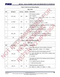 MP3332GC-P Datasheet Page 20