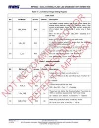 MP3332GC-P Datasheet Page 21