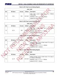 MP3332GC-P Datasheet Page 22