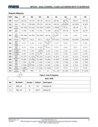 MP3336GC-P Datasheet Page 18