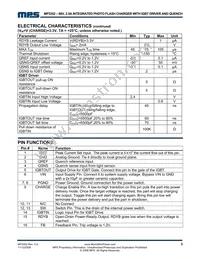 MP3352DQ-LF-P Datasheet Page 3