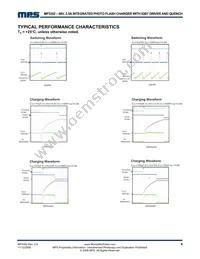 MP3352DQ-LF-P Datasheet Page 4