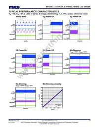 MP3366GC-P Datasheet Page 7