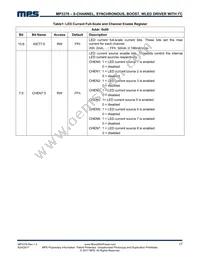 MP3376GR-XXXX-P Datasheet Page 17