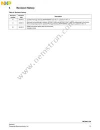 MP3H6115AC6U Datasheet Page 13