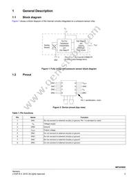 MP3V5050GC6T1 Datasheet Page 3