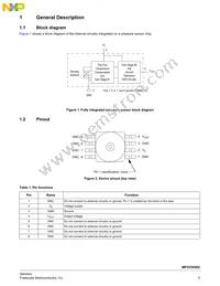 MP3V5050VC6T1 Datasheet Page 3