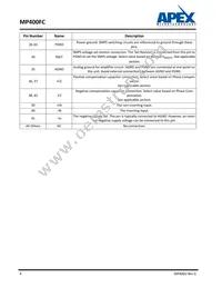 MP400FC Datasheet Page 4