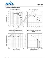 MP400FC Datasheet Page 7