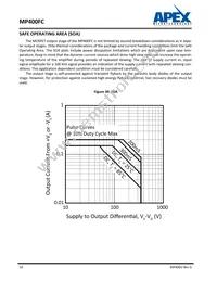 MP400FC Datasheet Page 16