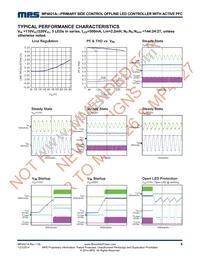 MP4021GS-A-Z Datasheet Page 6