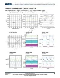 MP4026GJ-P Datasheet Page 6